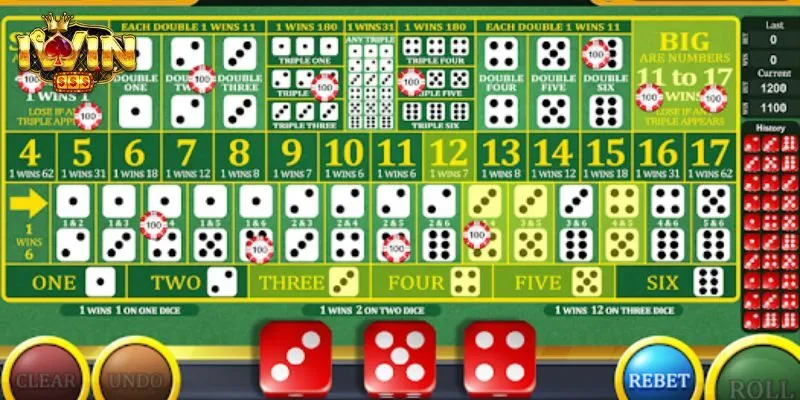 Có nhiều hình thức cược tài xỉu IWIN